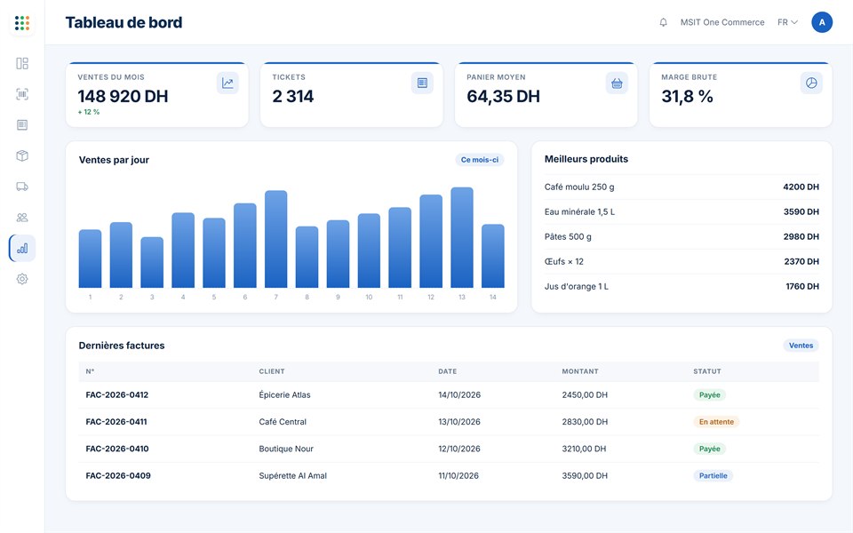 Tableau de bord de MSIT One Commerce : ventes du mois, tickets, panier moyen et marge