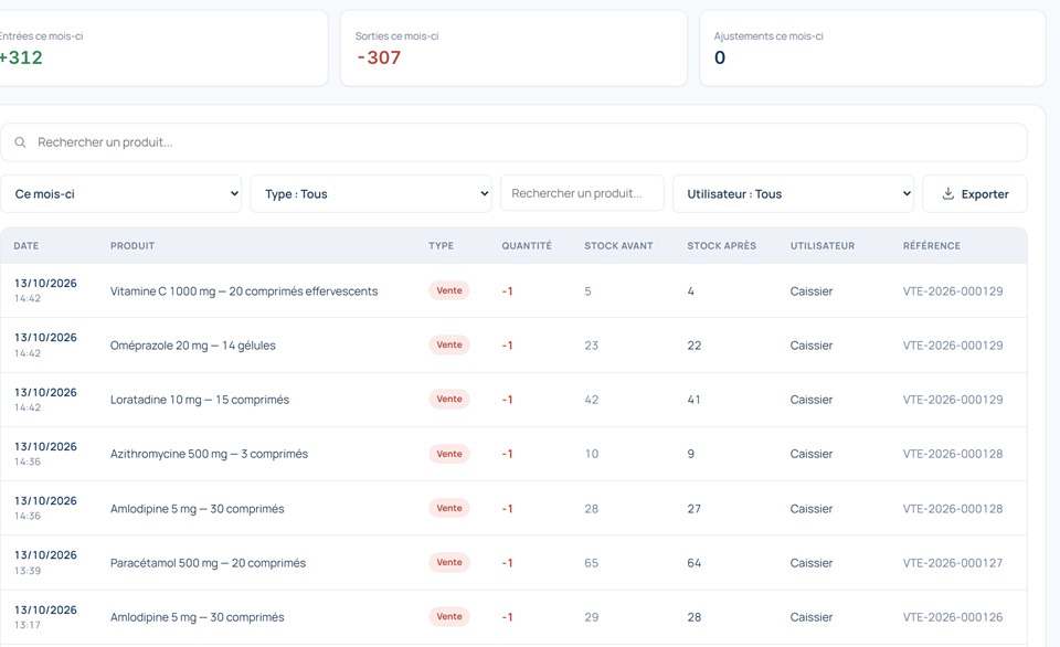 Mouvements de stock dans MSIT One
