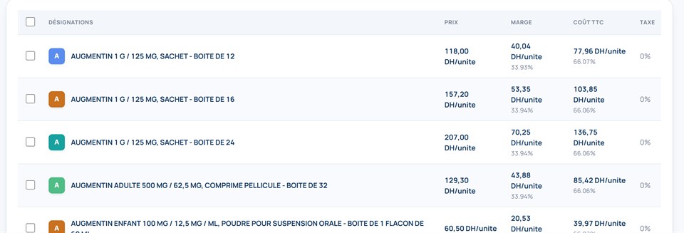 Catalogue : prix de vente, marge en dirhams et en pourcentage, coût et TVA de chaque produit
